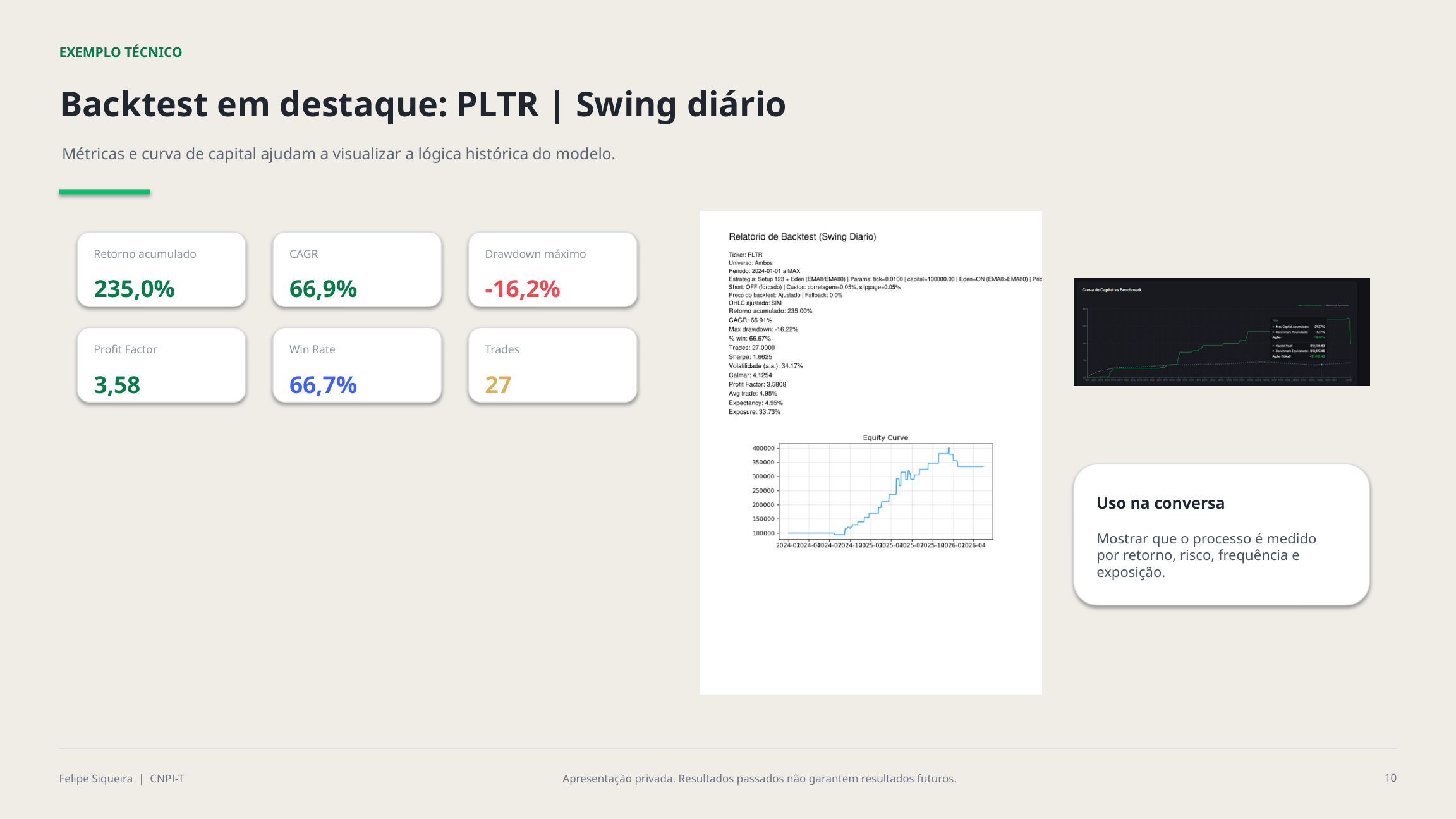 Curva de capital e métricas de backtest